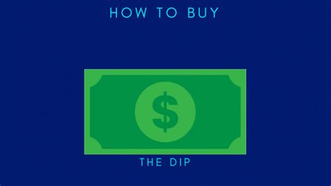 How To Buy The Dip Mapsignals