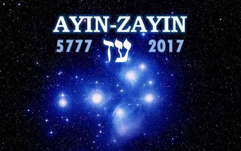 ᐈ Hebrew Year 5777 Prophetic Meaning【 2021