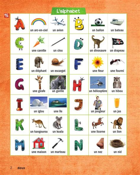 Francais En Imagescomplet Alphabet Apprendre Lalphabet France