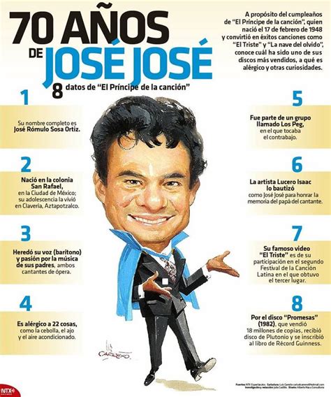 70 Años De José José Jose José Jose Jose Cantante Historia De Mexico
