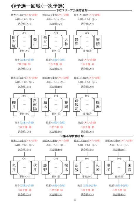 すべてのサブジャンル av作品 r18アニメ 成人映画 アダルトイメージ その他 女性向け 素人. 第10回サン・リフォームカップ周南近郊小学生バレー ボール ...