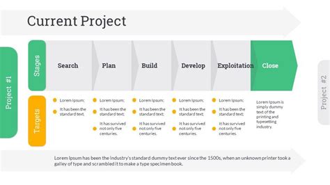 Project Status Powerpoint Presentation Template Presentation