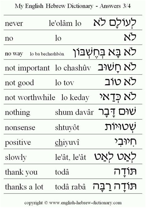 Negative Words In Hebrew Hebrew Language Words Hebrew Lessons
