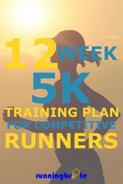 Competitive 12 Week 5k Training Plan 10k Training Plan 5k Training