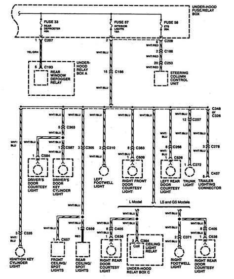 1994 ford taurus / mercury sable service shop manual. 94 Legend Fuse Diagram - Wiring Diagram Networks