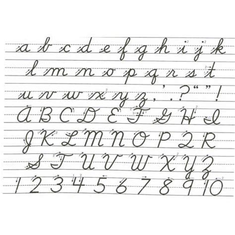 While cursive script writing took a backseat for several years, its usefulness has been rediscovered, and tyrannosaurus rex coloring and writing sheet. Cursive Writing, GSM: 80 - 120, For School, Rs 80 /piece ...