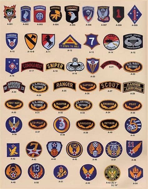 Us Army Patch Identification Army Military