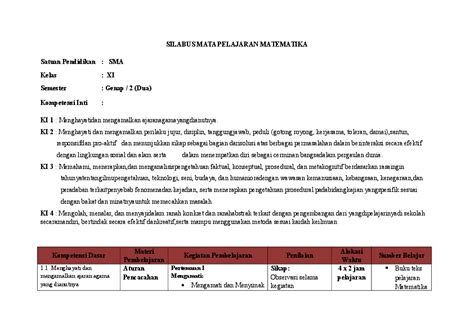 Rpp mtk k13 revisi kelas 6 semester 2 klik disini. Download Silabus Matematika Kelas 4 Semester 1 Kurikulum ...