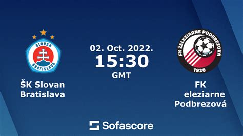 Šk Slovan Bratislava Vs Fk Železiarne Podbrezová Live Score H2h And