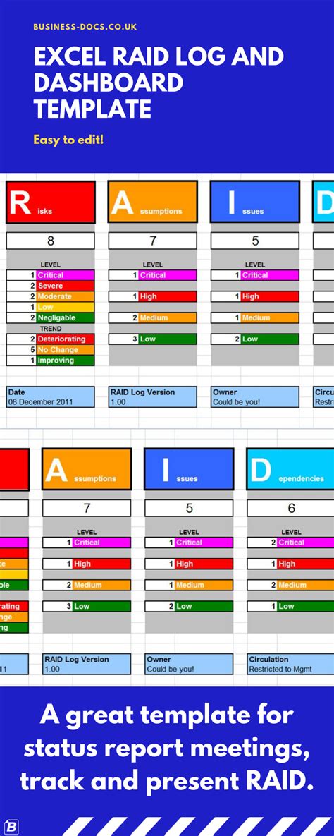 This Excel Raid Log And Dashboard Template Helps You Track Detailed