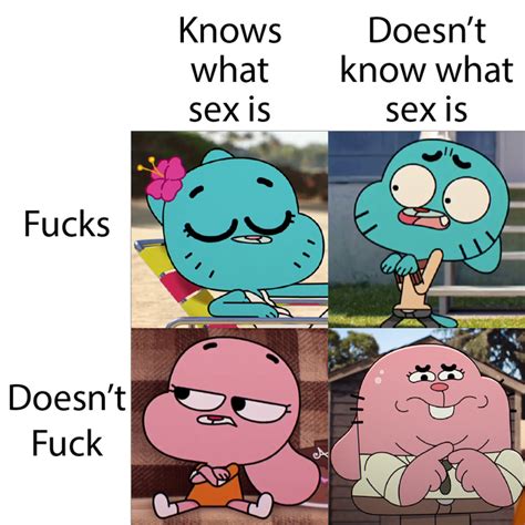 Knows What Sex Is Table Gumball Edition Knows What Sex Is Grid Know Your Meme