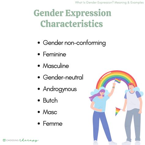what is gender expression