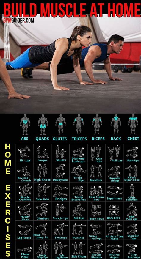 Bodyweight Workout Plans To Tone And Enhance Your Shape That You Can Do At Home Gymguider