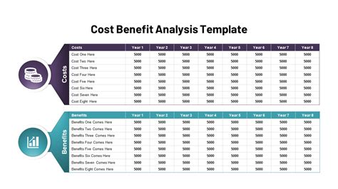 Cost Benefit Analysis Slide Template For Powerpoint Slidemodel Hot