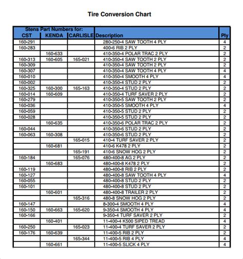 Motorcycle Tire Size Comparison Chart Template Excel Reviewmotors Co
