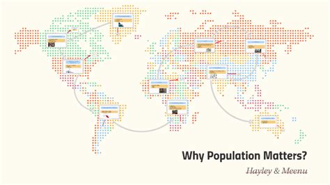 Why Population Matters By Meenu Samota