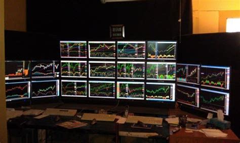 How To Setup Multiple Monitors For Trading