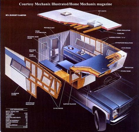How to build a lightweight truck camper by yourself. Pinterest • The world's catalog of ideas