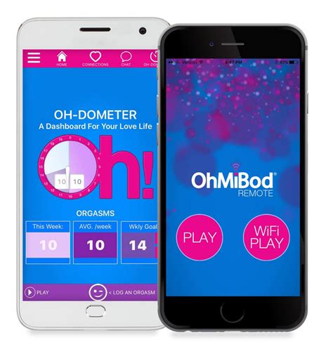 Ohmibod Oh Dometer And Evie Activity Tracker For Orgasms Kegel Exercise App Glamour