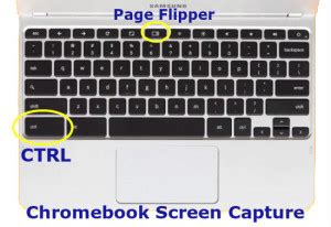Opens the screen capture tool and allows you to select and take a partial screenshot. Calvert Design Group Chromebook TIP: Print-Screen ...