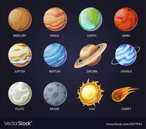 According to tamil astrology the sun, which is the most powerful planet is called surya. Solar system planets with names astrology set Vector Image