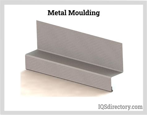 Metal Molding Moulding Principle Considerations Types And