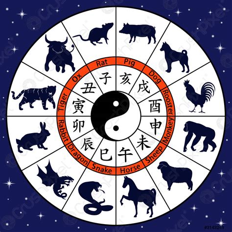 Top 104 Asian Animal Symbols