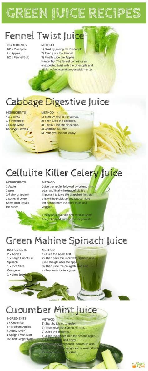 Green Juice Recipes For Health Vitality Weight Loss And More Learn