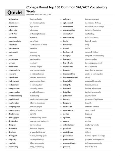 Print › College Board Top 100 Common Satact Vocabulary Words