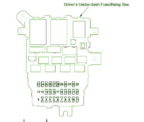 Related searches for isuzu npr fuse box. 2011 Acura EL Under Dash Fuse Box Diagram - Auto Fuse Box Diagram