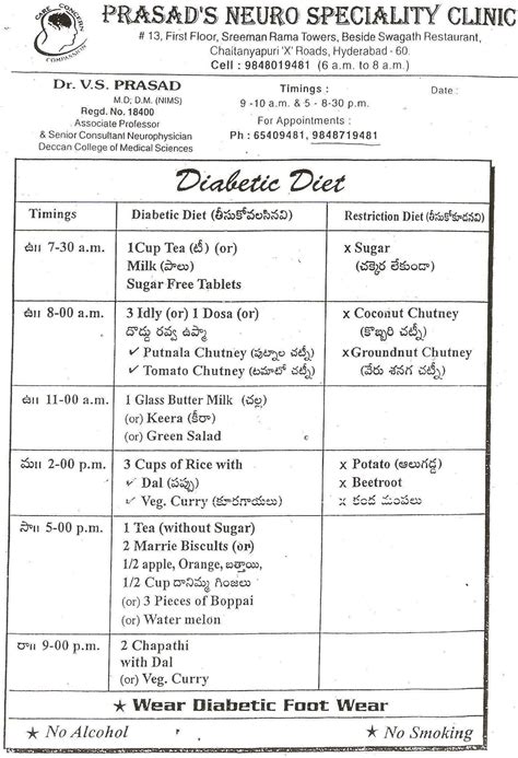 Diabetes Diet Plan Indian Help Health