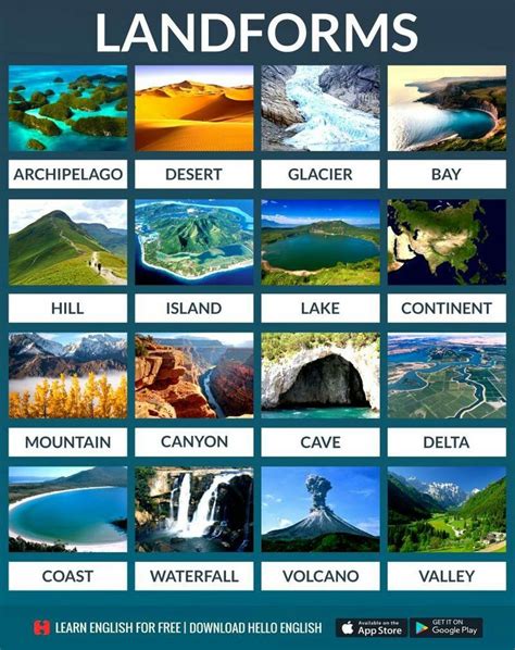 What Are The Types Of Landforms Images And Photos Finder