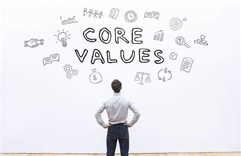 12 Core Values Of Leadership Super Scaling