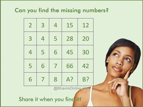 Math Riddle Find The Missing Numbers In The Table