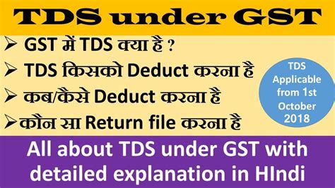 Simple Methods Of Tds Registration Under Gst With Step By Step Guide