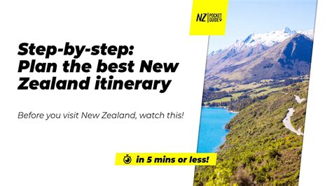 🗺️ How To Plan The Best New Zealand Itinerary A Step By Step Guide