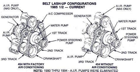 Freightliner Belt Diagram