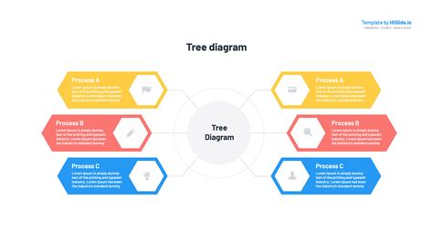 Tree Diagram For Ppt