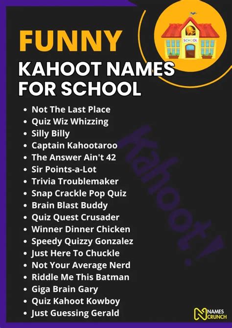 150 Funny Kahoot Names For School Names Crunch