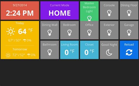 Home Automation Dashboard Had Projects And Stories Smartthings