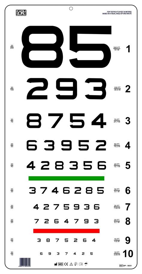 Buy Snellennumber Eye Chart With Red And Green Lines 20 Ft Size 22 X 11