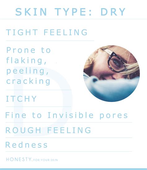 10 Dermatology Words Explained
