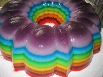 They are the perfect treat for st. Finally! A Rainbow Jello Mold Demo | Birthday cake ...