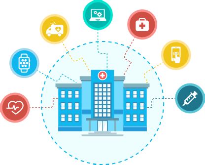 IoT Driven Connected Healthcare Solutions - Internet of Things (IoT) in Healthcare - Healthcare ...