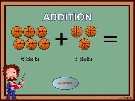 Addition And Subtraction Ppt