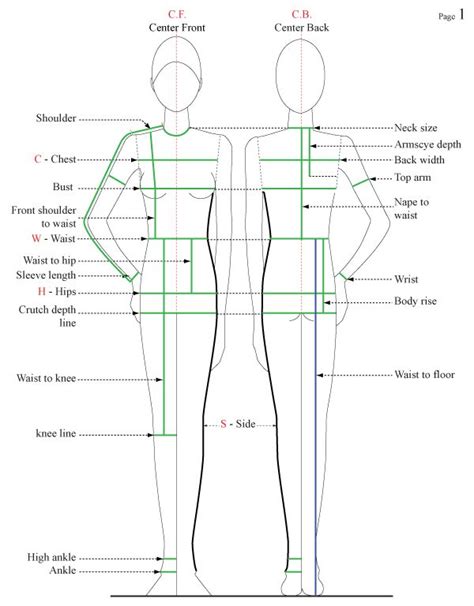 How To Take Body Measurements From Le Divan Sewing Measurements