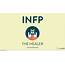 The INFP Personality Type