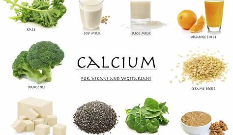 And heres one of all the plant foods highest in calcium. : r/vegan