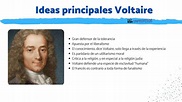 VOLTAIRE: ideas principales y pensamiento - RESUMEN fácil!!