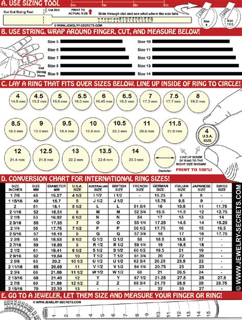 Ring Sizing Guide Andrea Spicer Jewellery